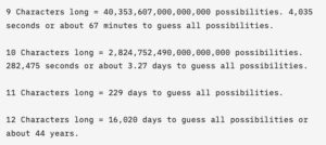 How long to crack password